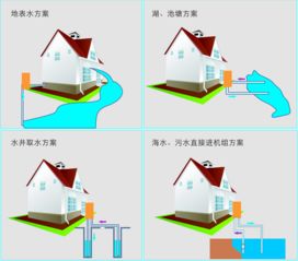 瀚藝集團 引領(lǐng)中央空調(diào)與工業(yè)制冷領(lǐng)域的高科技創(chuàng)新