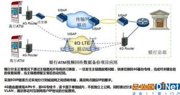 瑞斯康達工業(yè)無線路由器 構(gòu)筑企業(yè)網(wǎng)絡技術(shù)服務基石，賦能移動物聯(lián)網(wǎng)新時代
