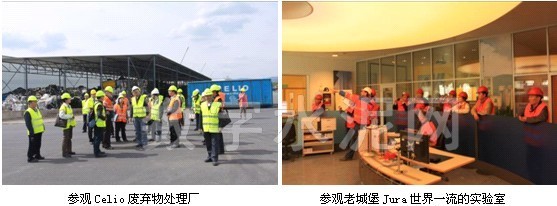CSI中國辦成功組織中國成員企業(yè)赴歐考察協(xié)同處置與技術(shù)網(wǎng)絡(luò)服務(wù)