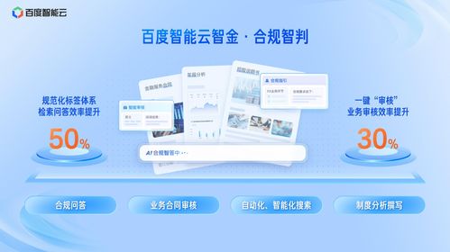 智能云發(fā)布金融服務(wù)智能體“智金”，賦能四大核心場景降本增效